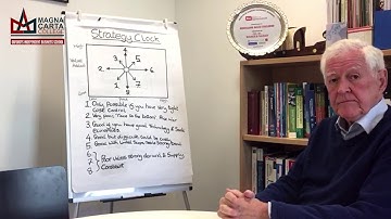 Professor David Faulkner: Strategy Clock