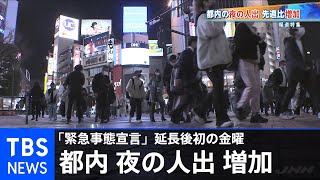 銀座で３割、原宿で２割 夜の人出は増加