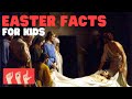 Easter Traditions and Significance