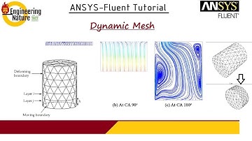ANSYS-Fluent tutorial-Dynamic Mesh for suction and compression stroke