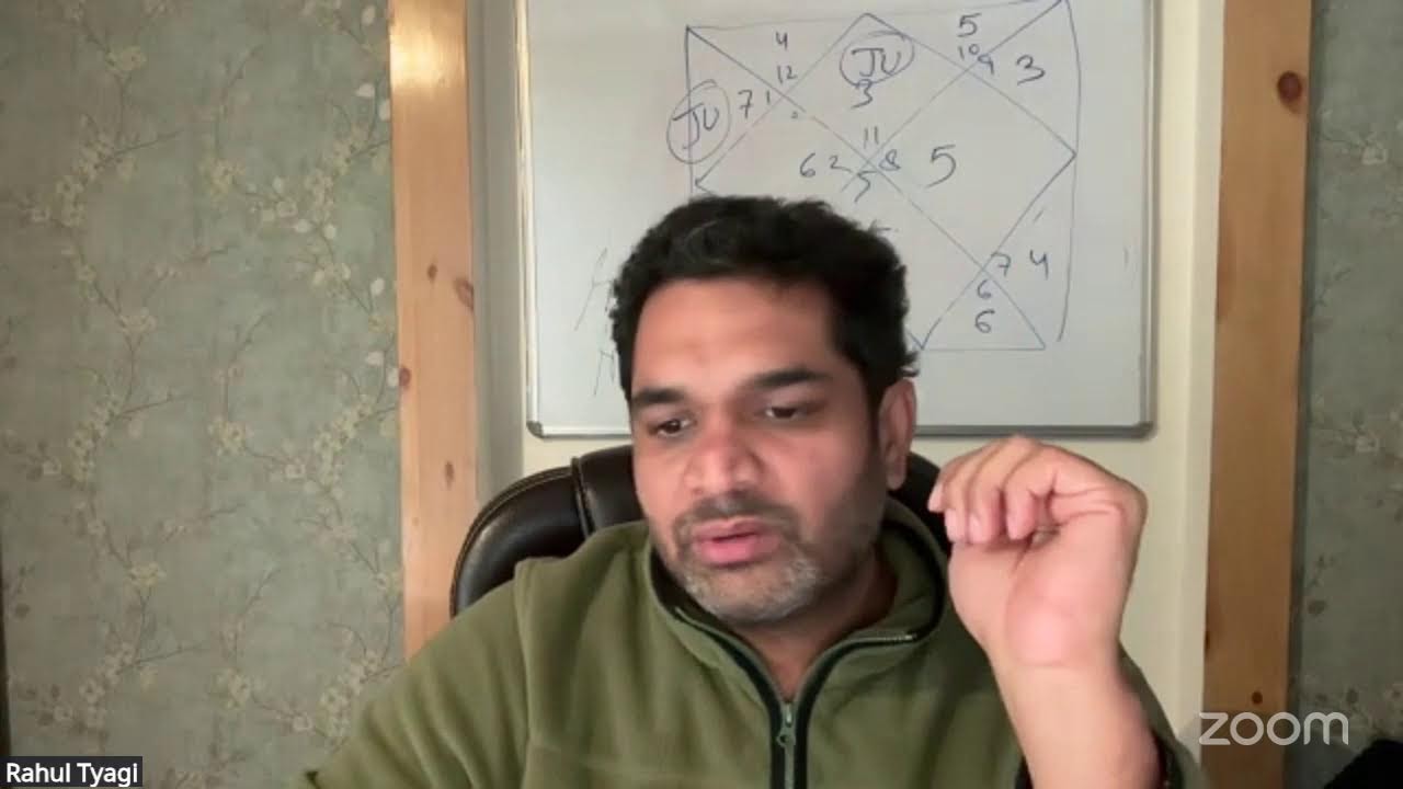 First House Lord and Navamsha in Astrology I Rahul Kaushik