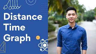 IGCSE Physics - Understanding Distance Time Graph