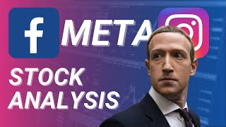 META Stock Analysis: How to Calculate Intrinsic Value for Maximum Profits