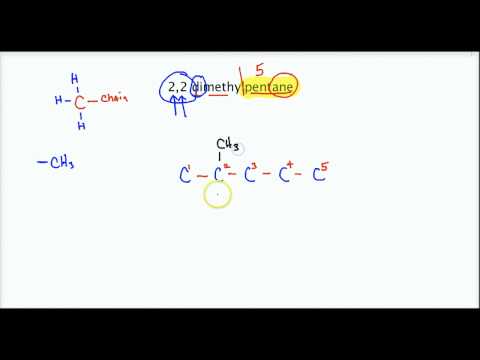 Vidéo: Quelle est la structure du 2 2 Diméthylbutane ?