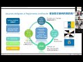 Veri*Factu y Facturación Electrónica 2026 | Diferencias, Obligaciones y Cómo Preparar tu Negocio