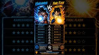 KAMEHAMEHA vs FINAL FLASH #shorts #dragonball