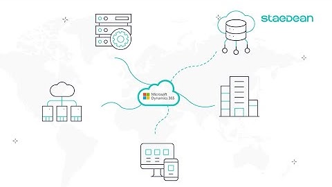 Data Integration & Security Solution for Dynamics 365 F&SCM |  An Overview