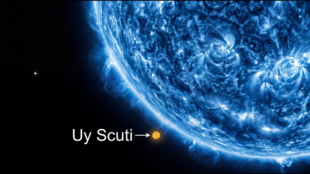 Meet the NEW Largest Star in the Universe (It Defies Everything We Know)