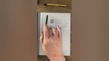 SUPER FAST reMarkable SHORTCUTS | FAVES n RECENTS #remarkable2 #notetakingtips