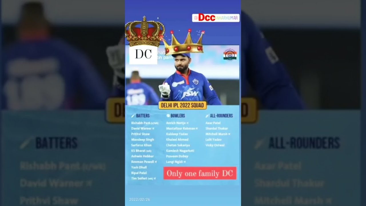 New status on Delhi capital team squad 2022