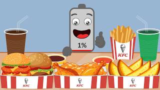 ASMR KFC Burgers, French Fries & Fried Chicken Mukbang 🍗🍟 ASMR Mukbang Animation | NCR Animation