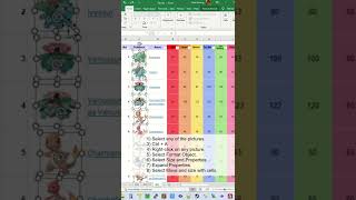 Excel Tips and Tricks - How to filter data with pictures? screenshot 2
