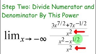 Limits of Rational Functions at Infinity (A) Ex 2