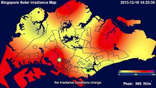 SERIS Solar Forecasting Tool