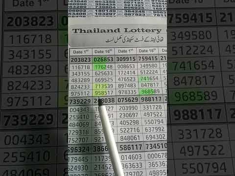 Thai Lottery Result 1 May 2026 | Tando Allahyar Guessing | Aaj ki Lucky Numbers Update