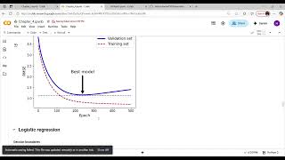 chapter 4 codes explanation of hands on machine learning at internship.