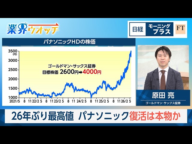 超お買い得 高年式パナソニック 16ah 早い者勝ち Highest Price in 26 Years: Is Panasonic's Comeback for Real