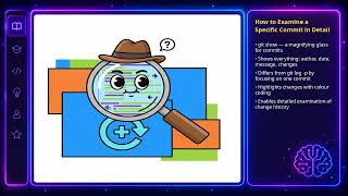 Reading History: log, diff, show and Navigating the Past