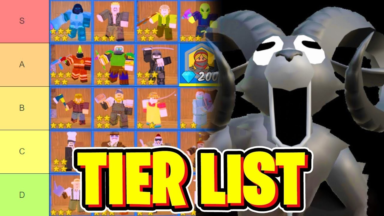 *НОВОЕ ОБНОВЛЕНИЕ* СПИСОК КЛАССОВ 99 НОЧЕЙ В ЛЕСУ! (Лучший класс за 99 ночей) Roblox