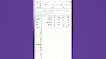 "Excel TOCOL Function 🔥 | Convert Rows & Columns to List"