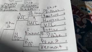 Bracketology February 28th 2020
