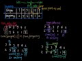 Lomuto's Partition Scheme Process of Solve Top K Frequent Elements