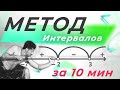 МЕТОД ИНТЕРВАЛОВ; Решение квадратных неравенств (теория) | Математика