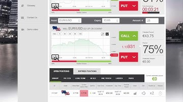Auto Binary Signals (Main ABS) Video 1 Live Trading - July 14th 2017