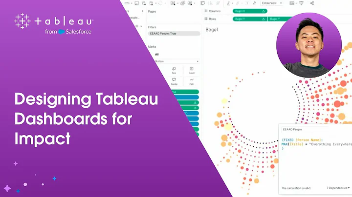 Designing Tableau Dashboards for Impact