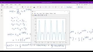 Celebrity 02 | EECS 216 | Lab 3 Part 1 - Alternative Fourier Series Representations | FSK Digital Receiver Profile