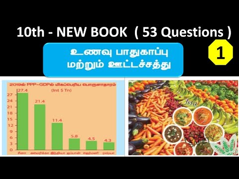 உணவு பாதுகாப்பு மற்றும் ஊட்டச்சத்து | 10th new book - Volume - 2 | Part - 1