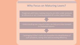 Using CoStar for Prospecting Identifying Maturing Loans