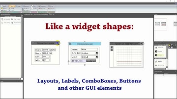 My own Graphical Editing Framework