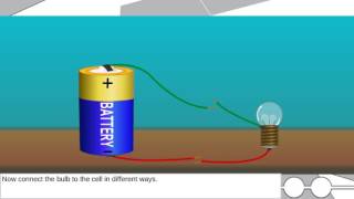 To light up a bulb with an electric cell