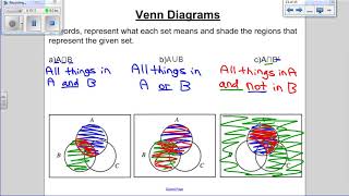 Math 30-2 Lesson 1.4 Three Circle Venn Diagrams