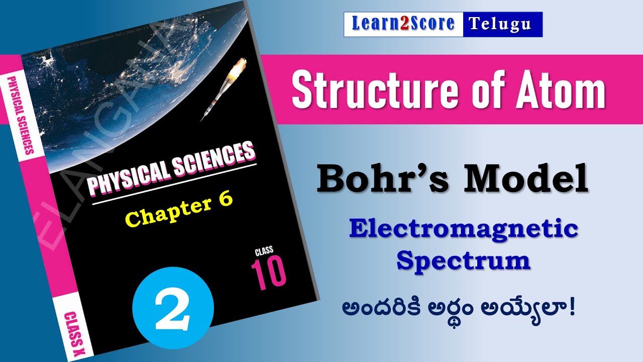 Bohr's Model - Electromagnetic Spectrum | TS Class 10 Physics Chapter 6 in Telugu TSSSC PS