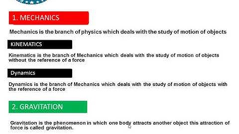 LECTURE# 02 BRANCHES OF CLASSICAL PHYSICS CHAPTER # 01