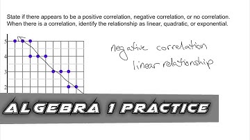 Algebra 1 Practice - Correlation and Behavior of a Scatter Plot (Example 1)