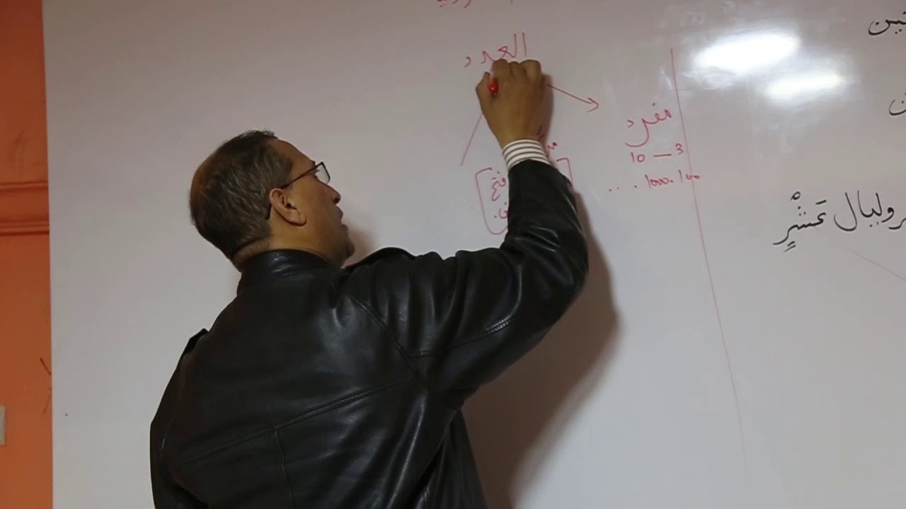 درس العدد و المعدود : السنة الأولى باكالوريا للأستاذ الهران