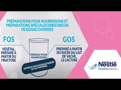 Vidéo: Quel disaccharide est présent dans le lait ?