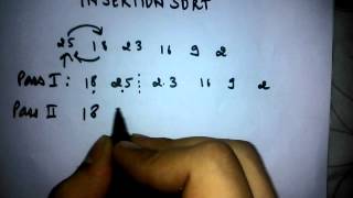 Insertion Sort Algorithm explained in 3 minutes
