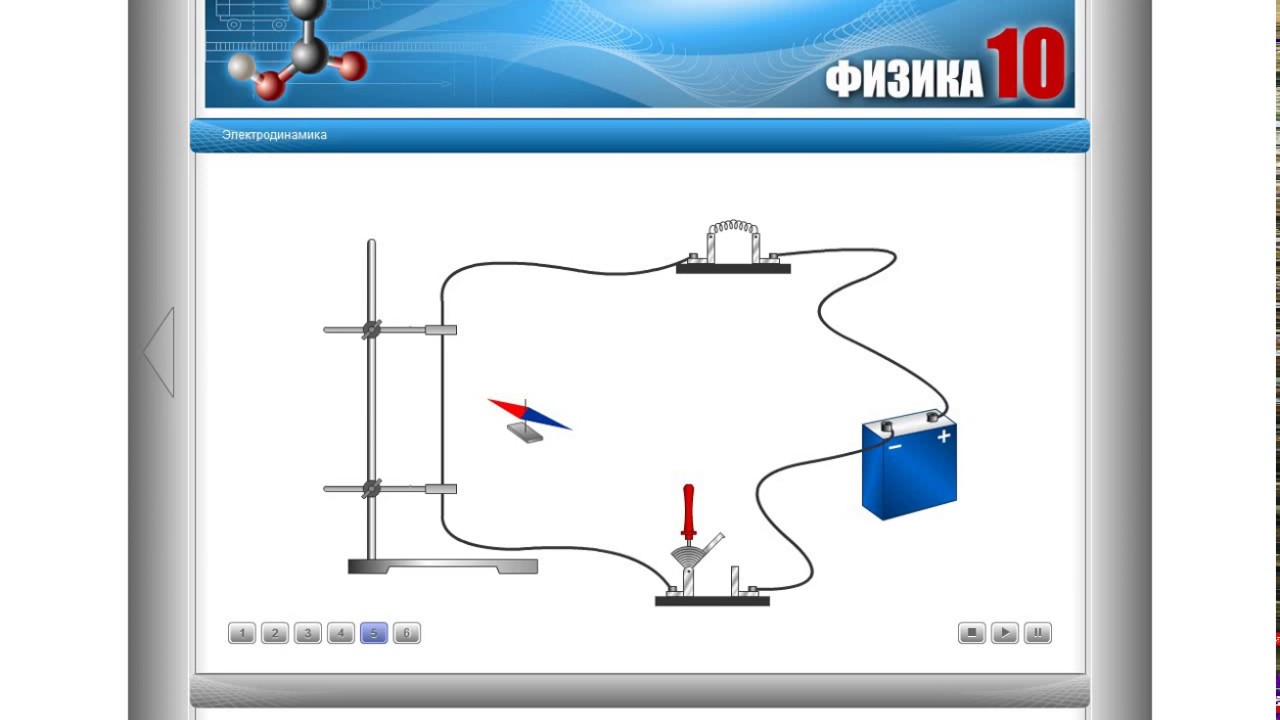 Магнит ?рісі. Эрстед т?жірибесі. 10-сынып - YouTube