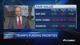 OMB Director makes the case for President Trump's budget proposal
