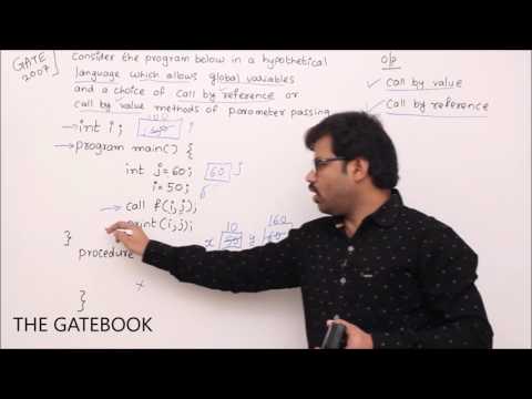 Parameter Passing - Problem 1