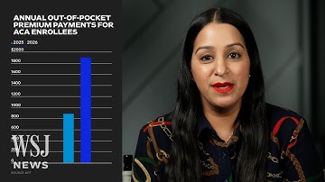 Shutdown Officially Ends: Here