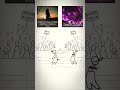 Stereo Love Or Funk Remix Stereolove Music Phonkremix Funk Song