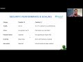 Surat MuleSoft Meetup #92 - Seamless Migration: Mastering Cloudhub 2.0