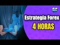 Estrategia Forex 4 Horas Con 2 Indicadores Muy Fácil - YouTube
