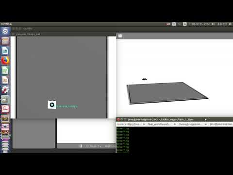 Simulation of Quad PID Control using ROS