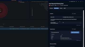 Triage Security Alerts in Seconds with AI | Faster Incident Response